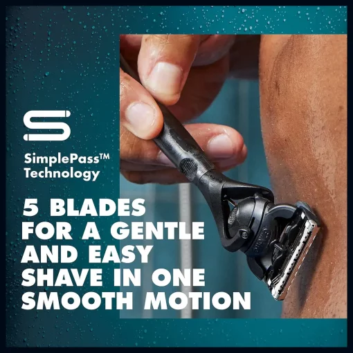 Giillette Intimate 5 blades for smooth easy motion