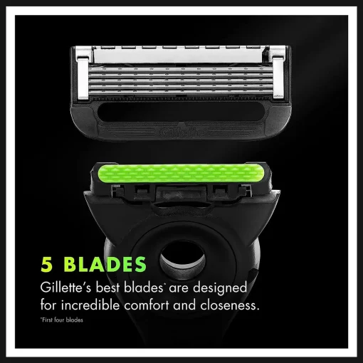 Gillette-Labs 5 Blades