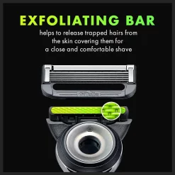 Gillette-Labs exfloiating bar