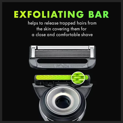 Gillette-Labs exfloiating bar