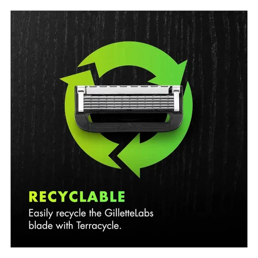 Gillette-Labs recyclable