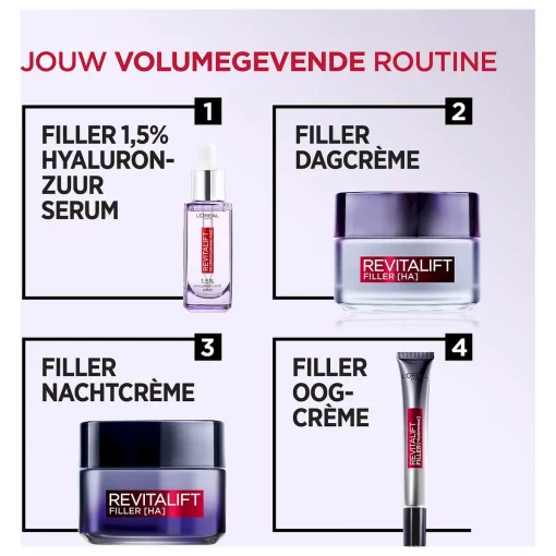 L'Oréal Paris Revitalift Filler Oogcrème - volume gevende routine