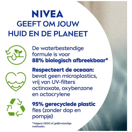 Nivea Sun Zonnebrand Spray Protect en Hydrate SPF20 Zonnespray 200ml - nivea geeft!