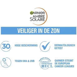 Garnier Ambre Solaire Zonnebrand spray SPF30 200ml - checks