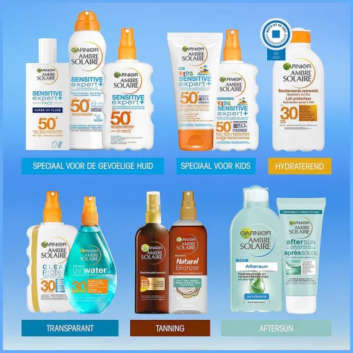 Garnier Ambre Solaire Sensitive Expert+ - SPF 50+ - 40 ml productlijn