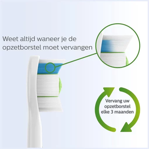 Philips Sonicare W2 Optimal White HX6068/13 - Opzetborstels - 8 stuks weet wanneer te vervangen