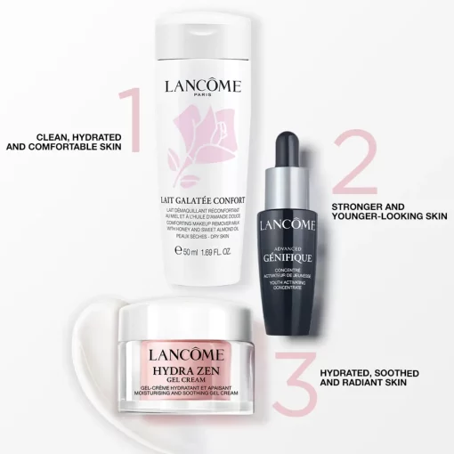 Lancôme Hydra Zen Starter Kit – Complete Huidverzorging - what it does