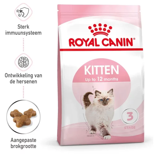 Royal Canin Kitten - Kattenvoer - 2 kg