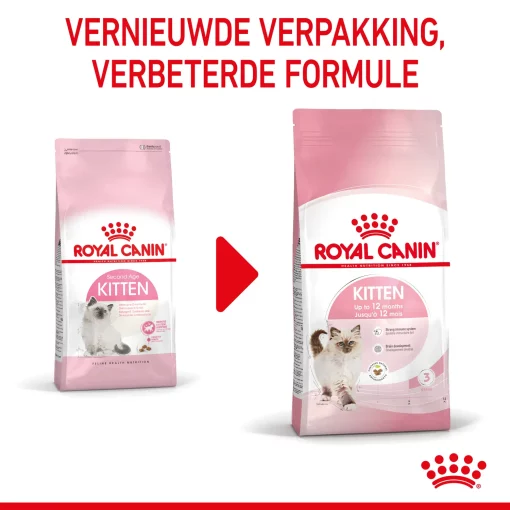 Royal Canin Kitten - Kattenvoer - 2 kg