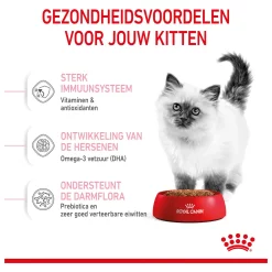 Royal Canin Kitten - Kattenvoer - 400 gram