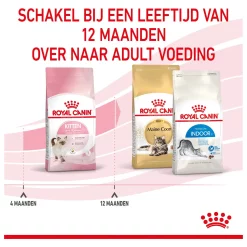 Royal Canin Kitten - Kattenvoer - 400 gram