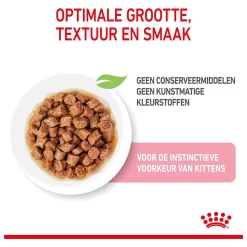 Royal Canin Kitten In Gravy - Kattenvoer 12 x 85 gram