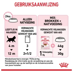 Royal Canin Kitten In Gravy - Kattenvoer 12 x 85 gram