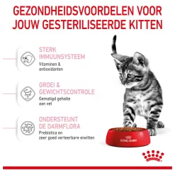 Royal Canin Kitten Sterilised - Kattenvoer - 400 gram