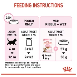 Royal Canin Kitten Sterilised Gravy - Kattenvoer 12 x 85 gram