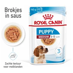 Royal Canin Medium Puppy Hondenvoer 10 x 140 gram 14 Royal Canin Medium Puppy Hondenvoer 10 x 140 gram