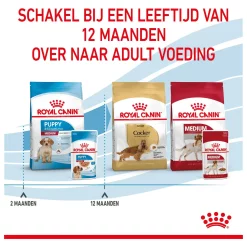 Royal Canin Medium Puppy Hondenvoer 10 x 140 gram 19 Royal Canin Medium Puppy Hondenvoer 10 x 140 gram