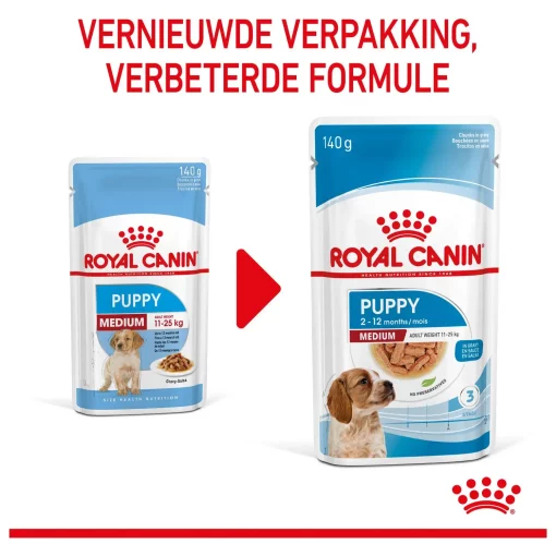 Royal Canin Medium Puppy Hondenvoer 10 x 140 gram