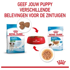 Royal Canin Mini Puppy Hondenvoer 12 x 85 gram