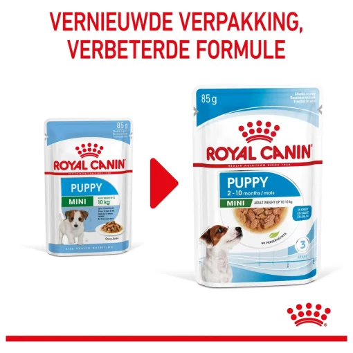 Royal Canin Mini Puppy Hondenvoer 12 x 85 gram