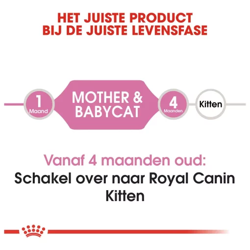 Royal Canin Mother & Babycat - Kattenvoer - 400 gram