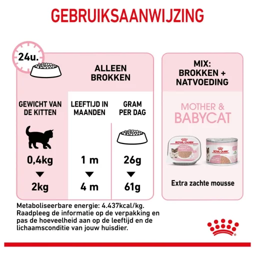 Royal Canin Mother & Babycat - Kattenvoer - 400 gram