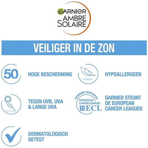 Ambre Solaire SPF50 Zonnebrand Mist 75ml Beschermt & Fixeert