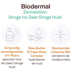 Biodermal Zonnelotion SPF50 150ml Hydratatie & Bescherming voor Droge Huid 5 Biodermal Zonnelotion SPF50 150ml
