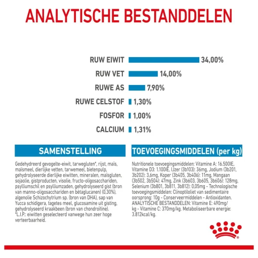 Royal Canin Giant Puppy 3.5 kg Voeding voor grote rassen