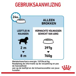 Royal Canin Giant Puppy 3.5 kg Voeding voor grote rassen