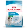 Royal Canin Puppy Hondenvoer 2 kg