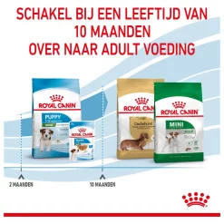 Royal Canin Puppy Hondenvoer 4 kg