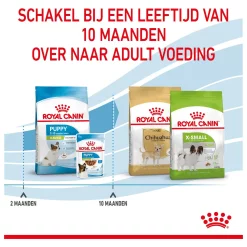 Royal Canin X-Small Hondenvoer 1.5 kg