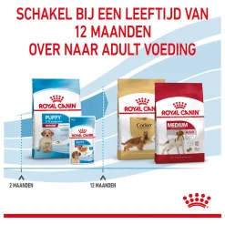 Royal Canin Medium Puppy Hondenvoer 4 kg