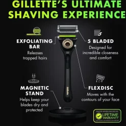 Gillette Labs Black and Gold Edition
