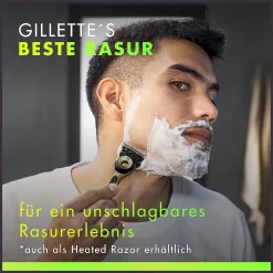 Gillette Labs Gold Scheermes met Wandhouder en 5 mesjes