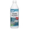 HG Kalkweg Concentraat 1 Liter Tegen kalk, roest & urinesteen