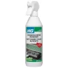HG Zonneschermreiniger 500ml