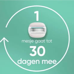 Gillette Venus Pro ComfortGlide Sensitive 10-Pack Scheermesjes