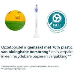 Philips Sonicare S2 Optimal Sensitive 2-Pack Opzetborstels Wit (HX6052/87)