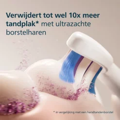 Philips Sonicare S2 Optimal Sensitive 2-Pack Opzetborstels Wit (HX6052/87)