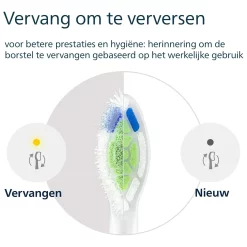 Philips Sonicare W2 Optimal White 4-Pack witte opzetborstels (HX6064/87)