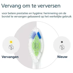 Philips Sonicare W2 Optimal White 4-Pack zwarte opzetborstels (HX6064/88)