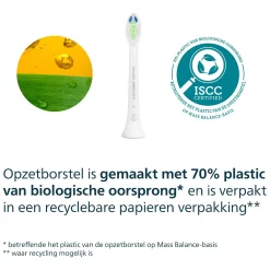 Philips Sonicare W2 Optimal White 4-Pack zwarte opzetborstels (HX6064/88)