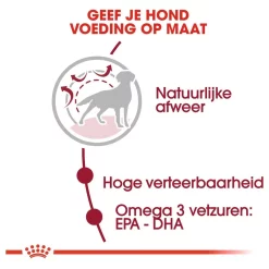 royal-canin-medium-adult-4kg-hondenbrokken