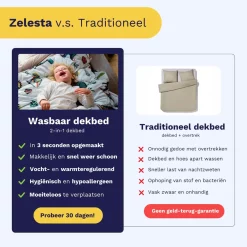 Zelesta Kiddybed Party Lama 140x200cm 21