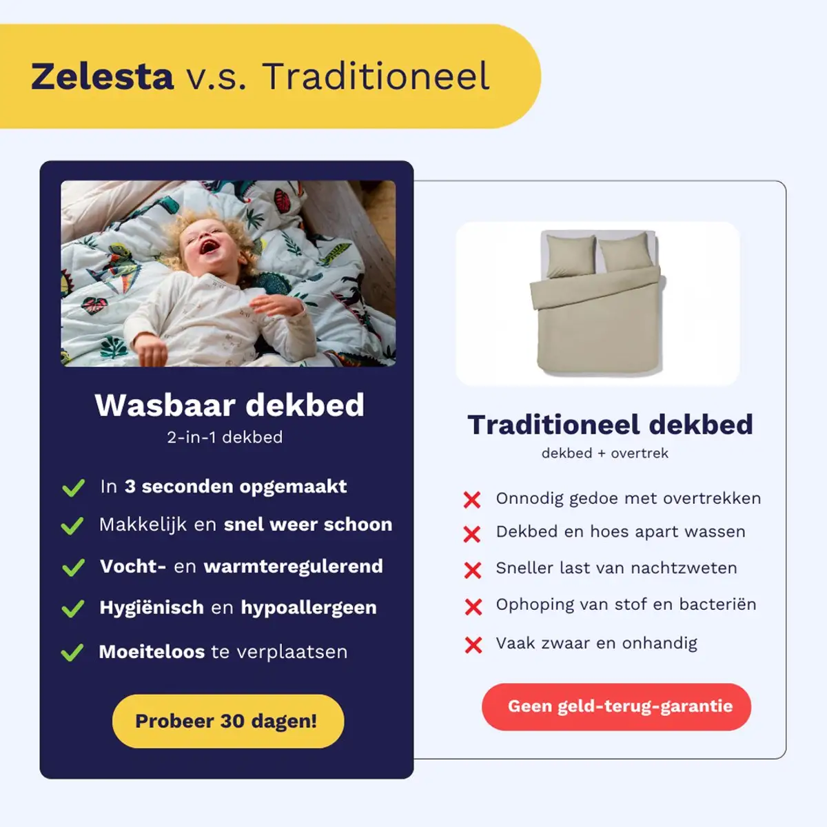 Zelesta Kiddybed Party Lama 140x200cm 12 Zelesta Kiddybed Party Lama 140x200cm - Afbeelding 10