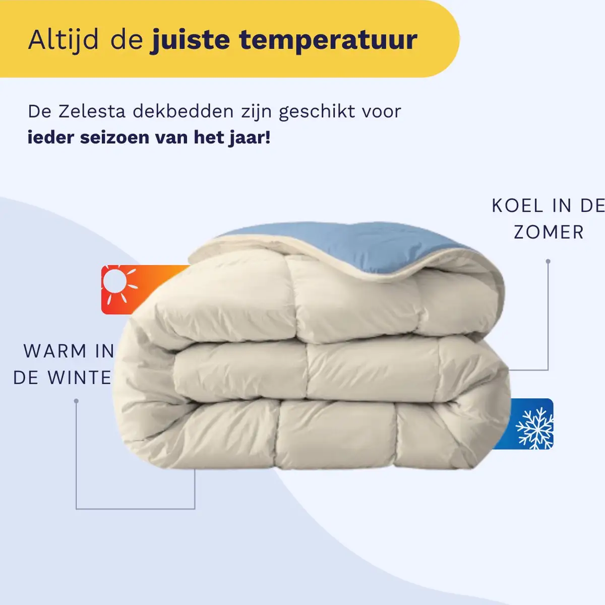 Zelesta Royalbed Bluefog and Sand Beach 140x200cm 6 Zelesta Royalbed Bluefog and Sand Beach 140x200cm - Afbeelding 4