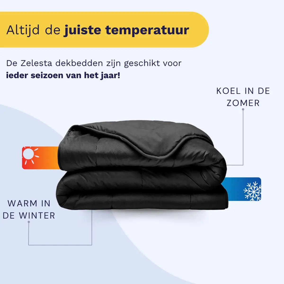 Zelesta Velvetbed Zwart 140x200cm 7 Zelesta Velvetbed Zwart 140x200cm - Afbeelding 5