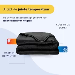 Zelesta Velvetbed Zwart 240x200cm 16